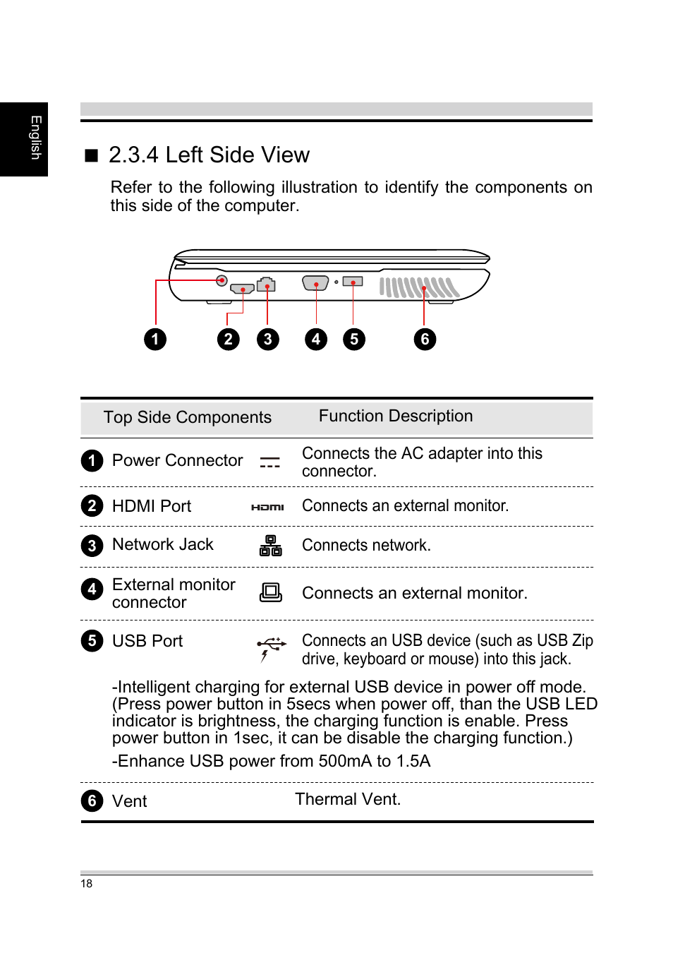 Left side view, 4 left side view | chiliGREEN A15CR03 User Manual | Page 18 / 43