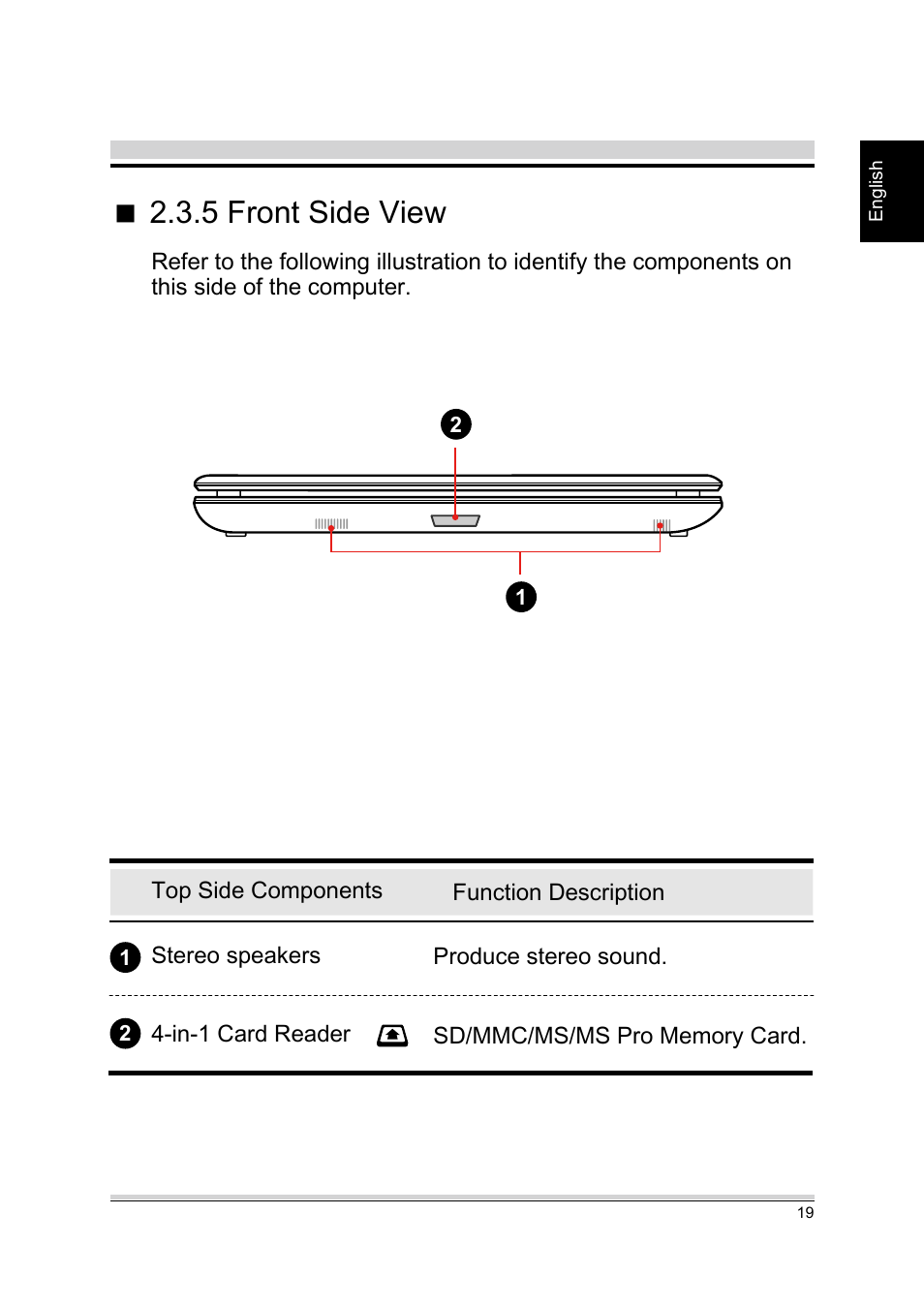 Front side view, 5 front side view | chiliGREEN A15CR03 User Manual | Page 19 / 43