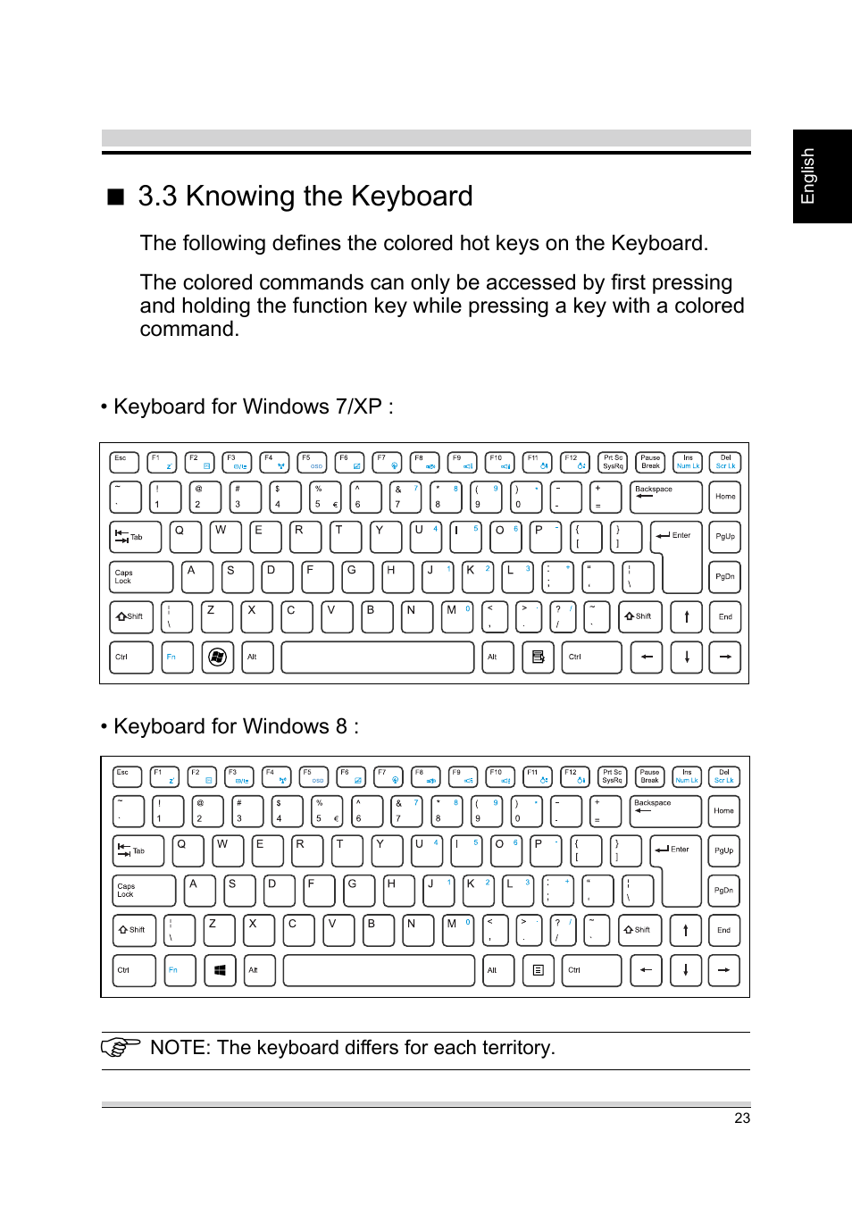 Knowing the keyboard, 3 knowing the keyboard | chiliGREEN A15CR03 User Manual | Page 23 / 43