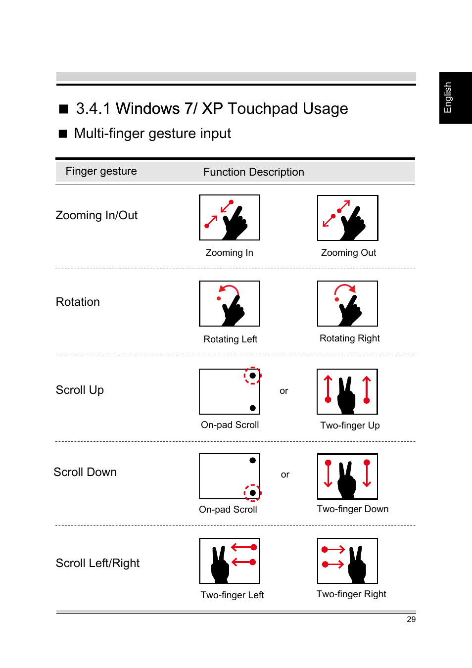 1 windows 7/ xp touchpad usage, 1 windows 7/ xp windows 7/ xp touchpad usage, Multi-finger gesture input | chiliGREEN A15CR03 User Manual | Page 29 / 43