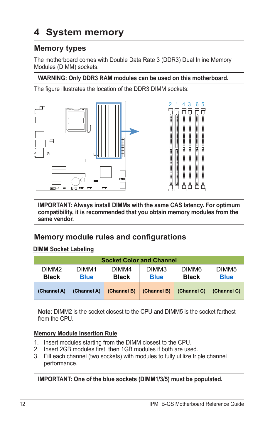 4 system memory, Memory types, Memory module rules and configurations | chiliGREEN IPMTB-GS User Manual | Page 12 / 30