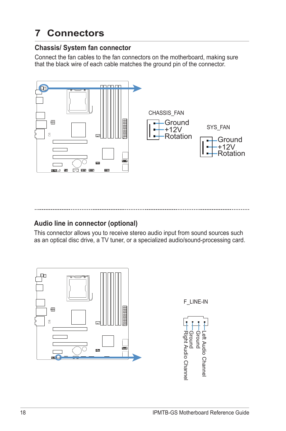 7 connectors | chiliGREEN IPMTB-GS User Manual | Page 18 / 30