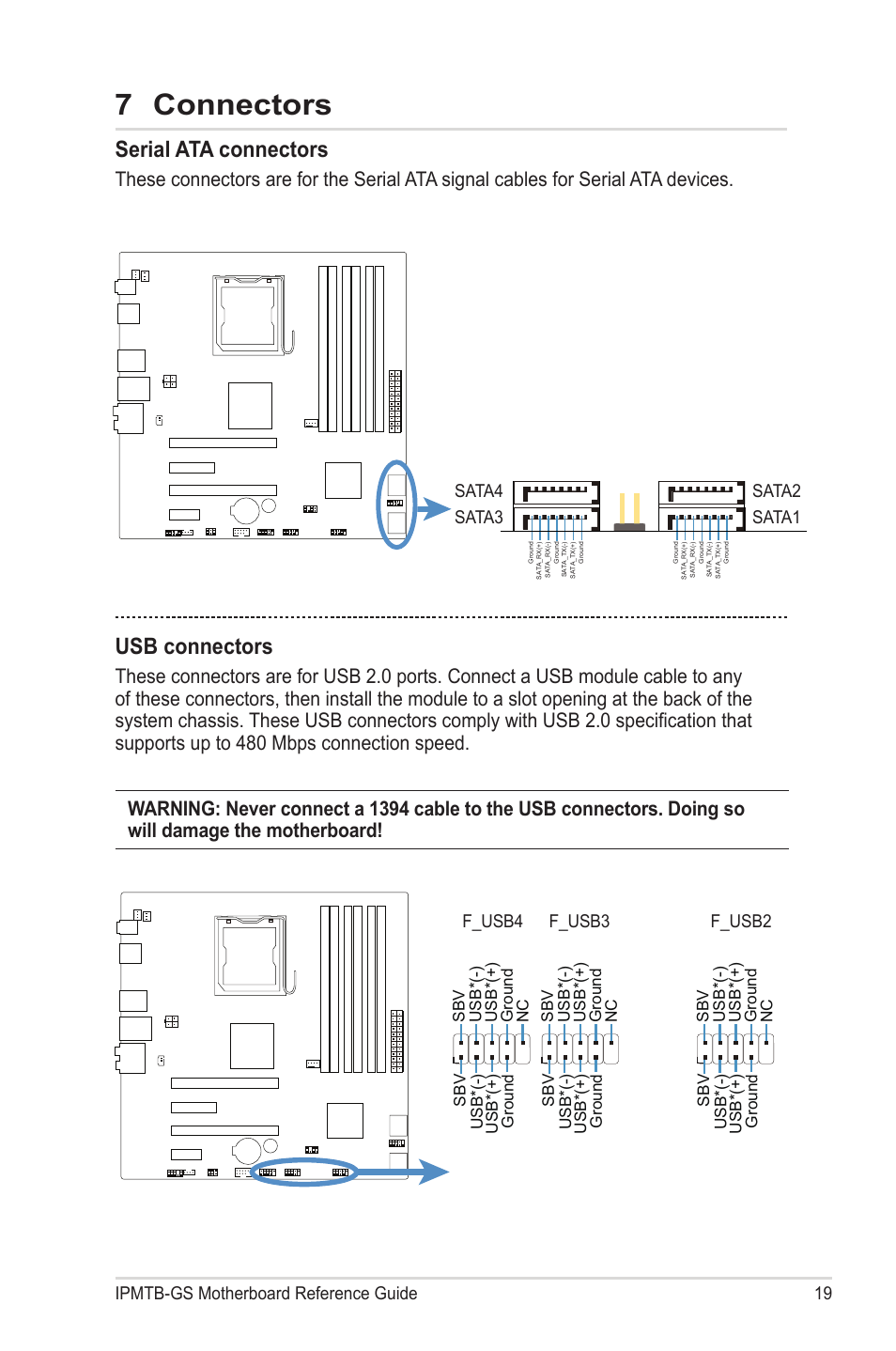 7 connectors, Serial ata connectors, Usb connectors | chiliGREEN IPMTB-GS User Manual | Page 19 / 30