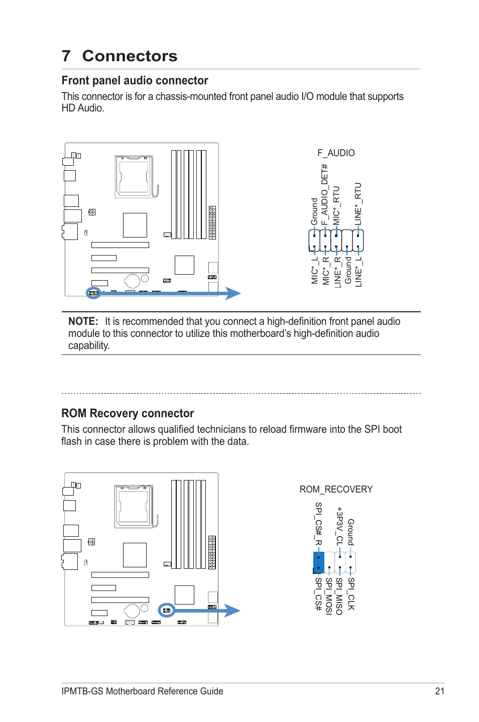 7 connectors, F_audio, Rom recovery connector | Front panel audio connector | chiliGREEN IPMTB-GS User Manual | Page 21 / 30