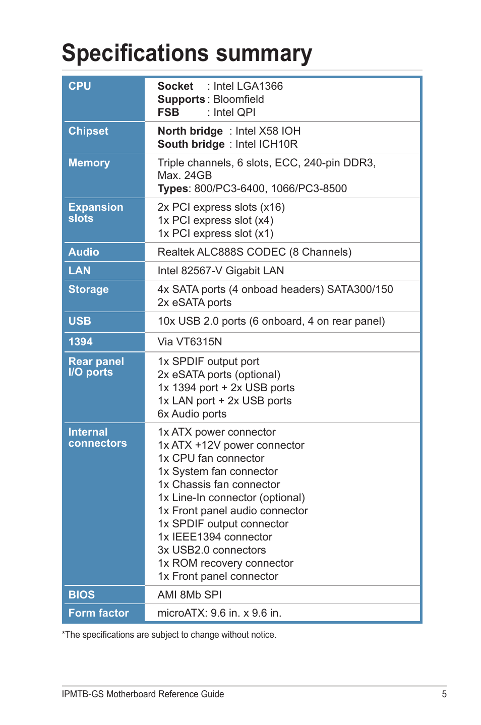 Specifications summary | chiliGREEN IPMTB-GS User Manual | Page 5 / 30