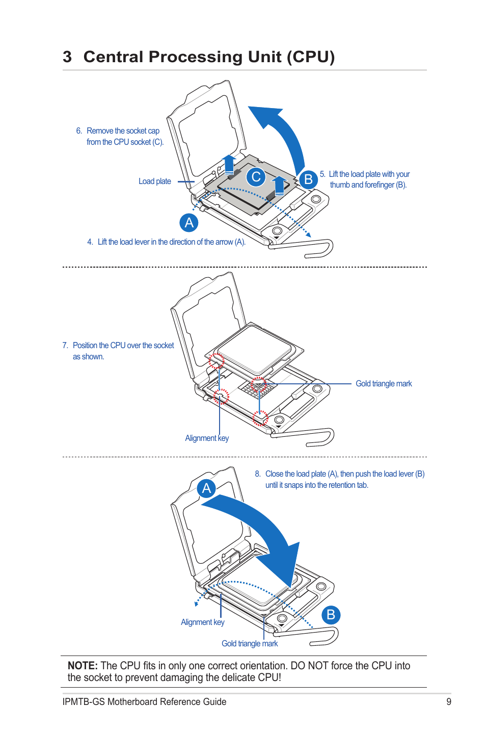 3 central processing unit (cpu), Ab c | chiliGREEN IPMTB-GS User Manual | Page 9 / 30