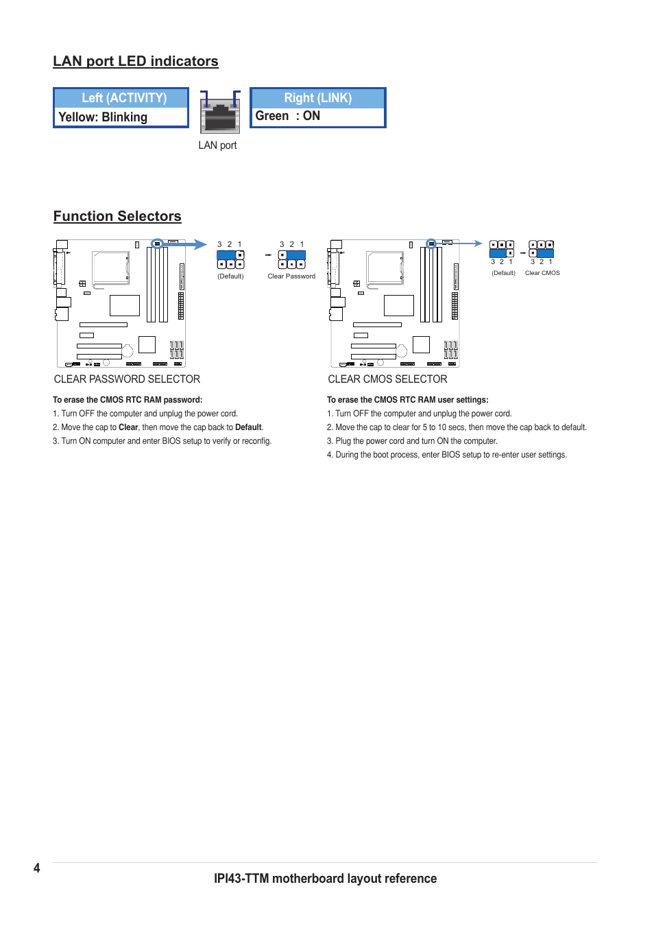 Lan port led indicators function selectors | chiliGREEN IPI43 User Manual | Page 4 / 6