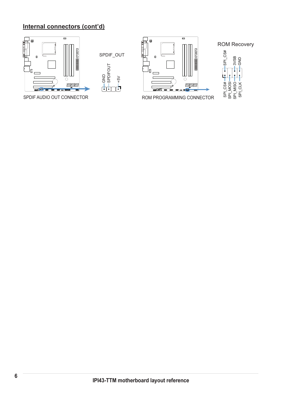 Internal connectors (cont’d), Ipi43-ttm motherboard layout reference, Rom recovery | chiliGREEN IPI43 User Manual | Page 6 / 6