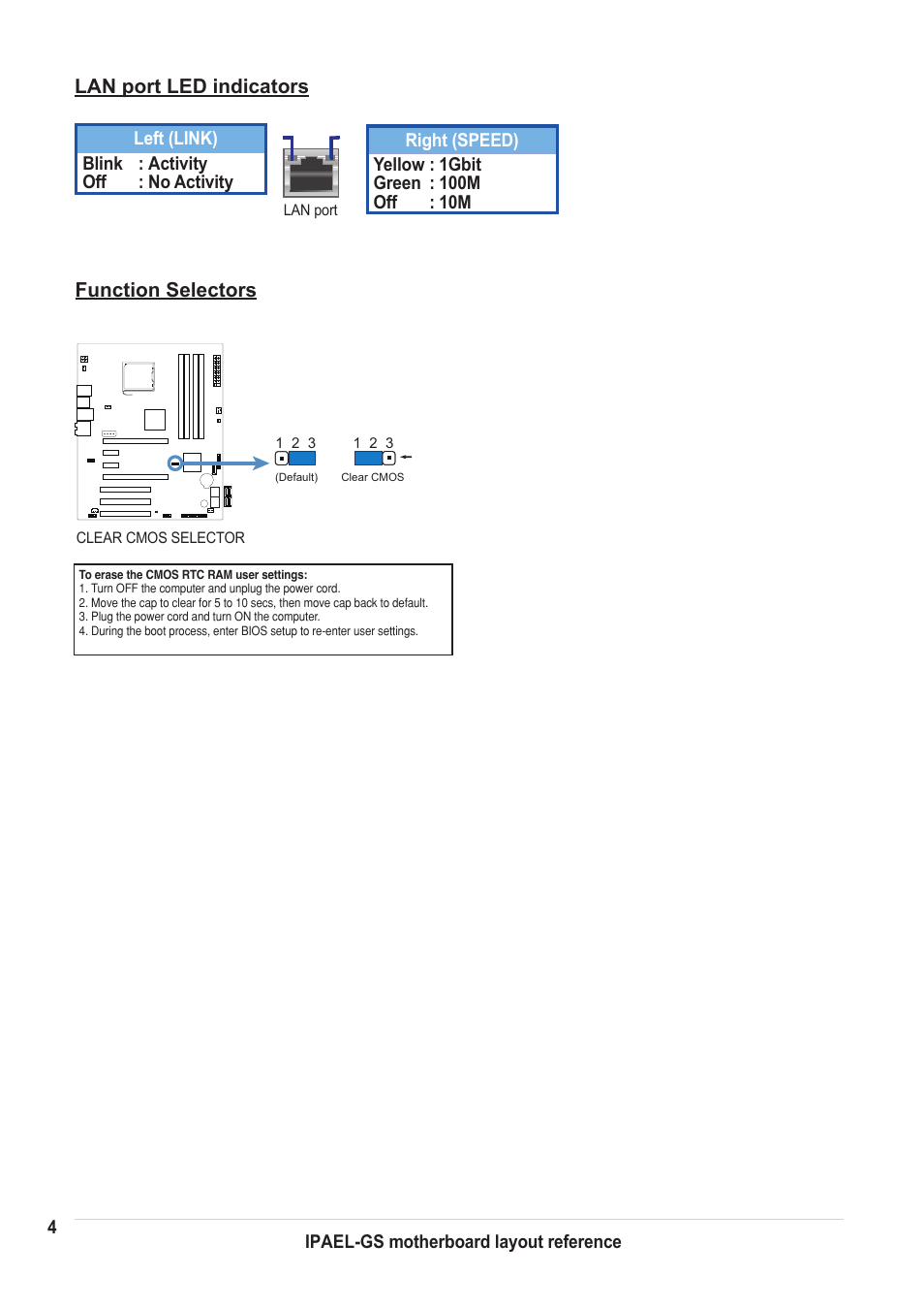 chiliGREEN IPAEL-GS User Manual | Page 4 / 6