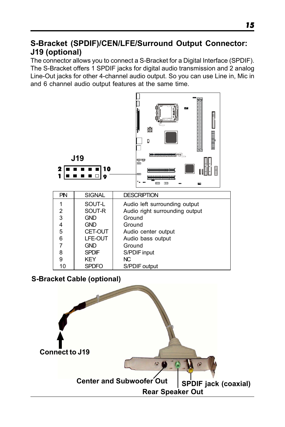 S-bracket cable (optional) connect to j19 | chiliGREEN RC410M -A82C User Manual | Page 15 / 40