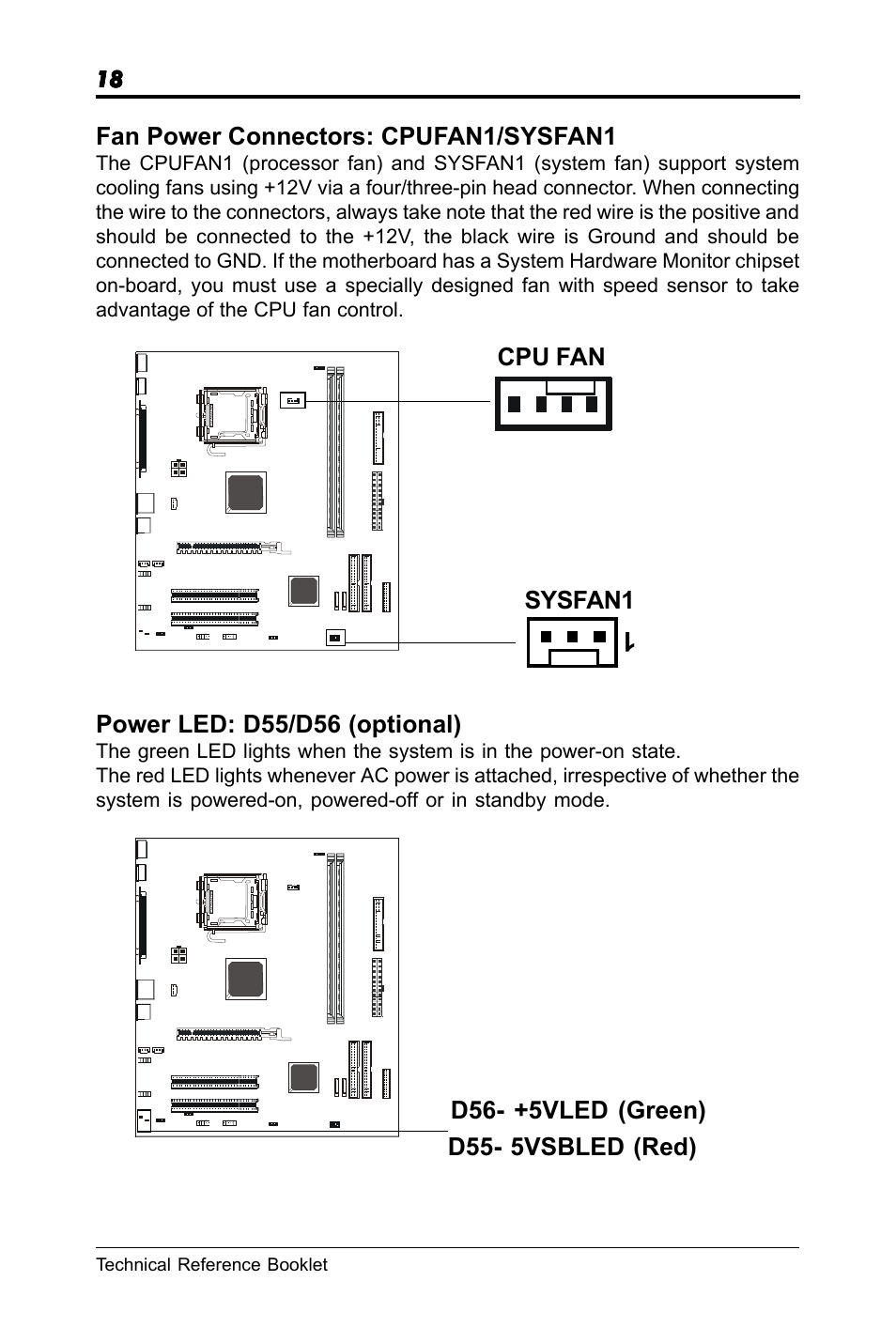 Fan power connectors: cpufan1/sysfan1, Power led: d55/d56 (optional), Sysfan1 | Technical reference booklet | chiliGREEN RC410M -A82C User Manual | Page 18 / 40