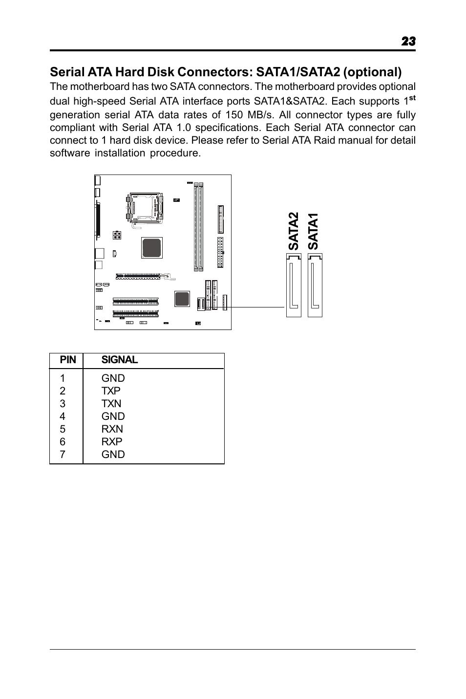 Sa ta 1 sa ta 2 | chiliGREEN RC410M -A82C User Manual | Page 23 / 40