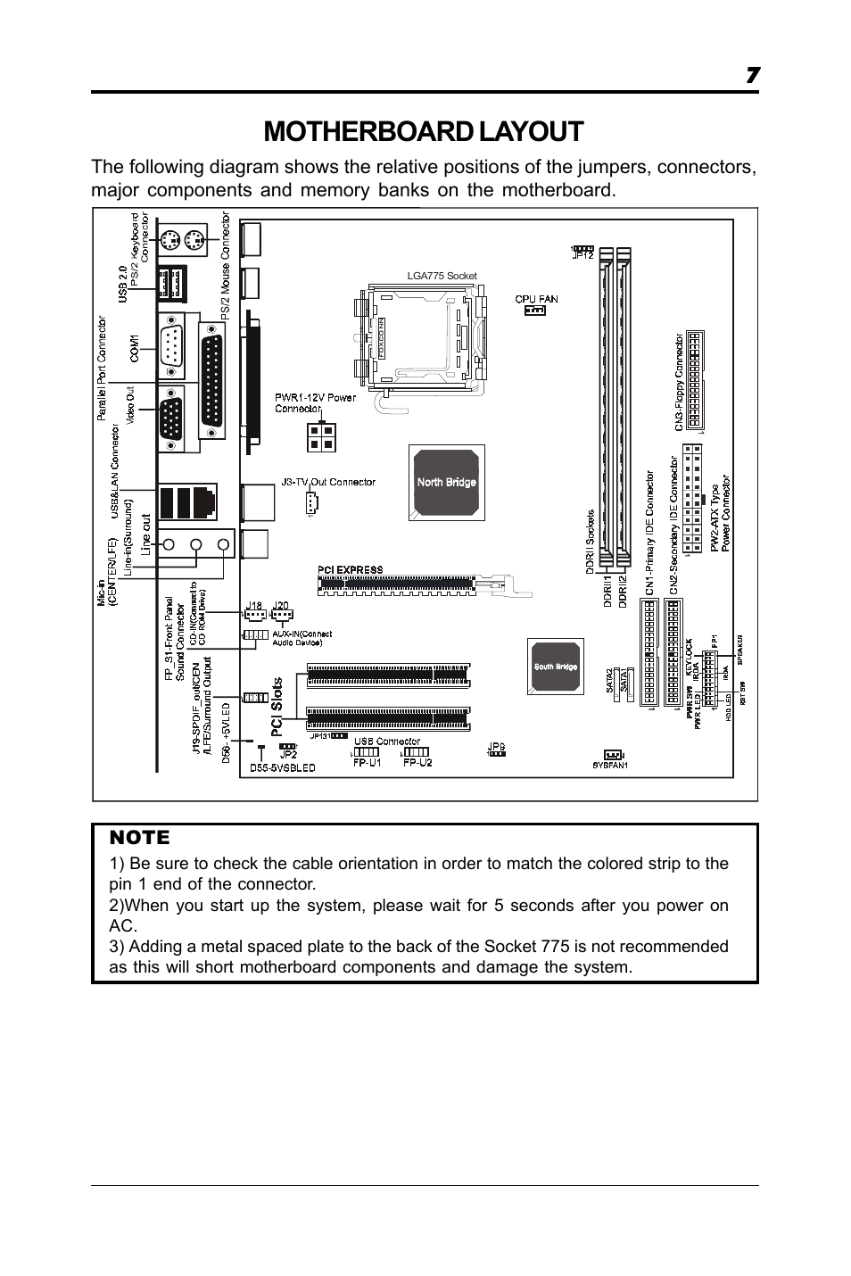 Motherboard layout | chiliGREEN RC410M -A82C User Manual | Page 7 / 40