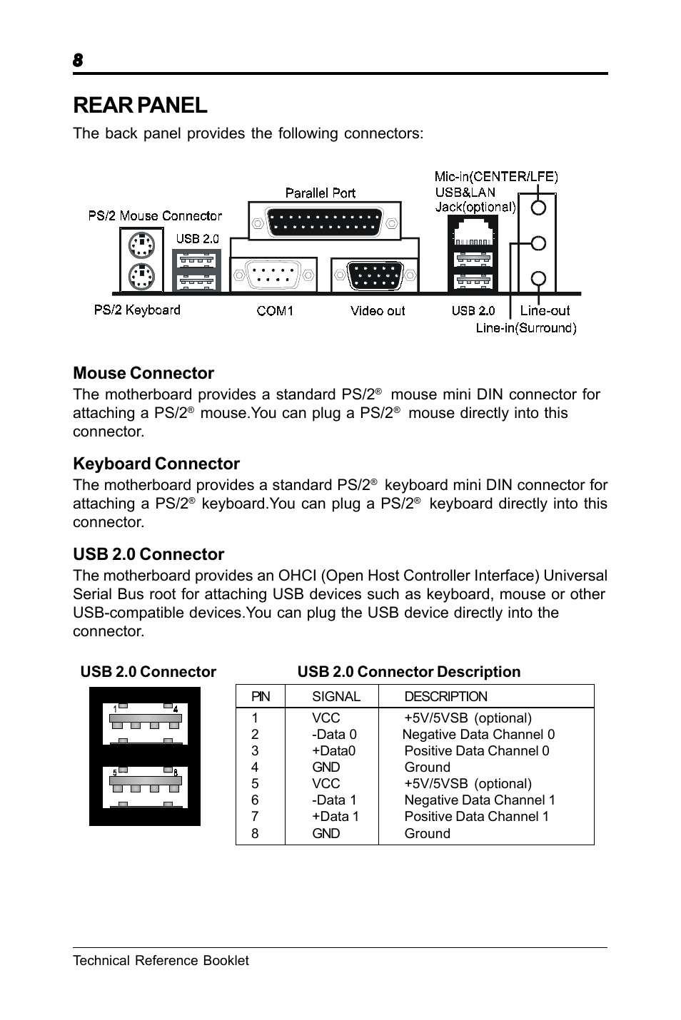 Rear panel, Mouse connector, Keyboard connector | Usb 2.0 connector | chiliGREEN RC410M -A82C User Manual | Page 8 / 40
