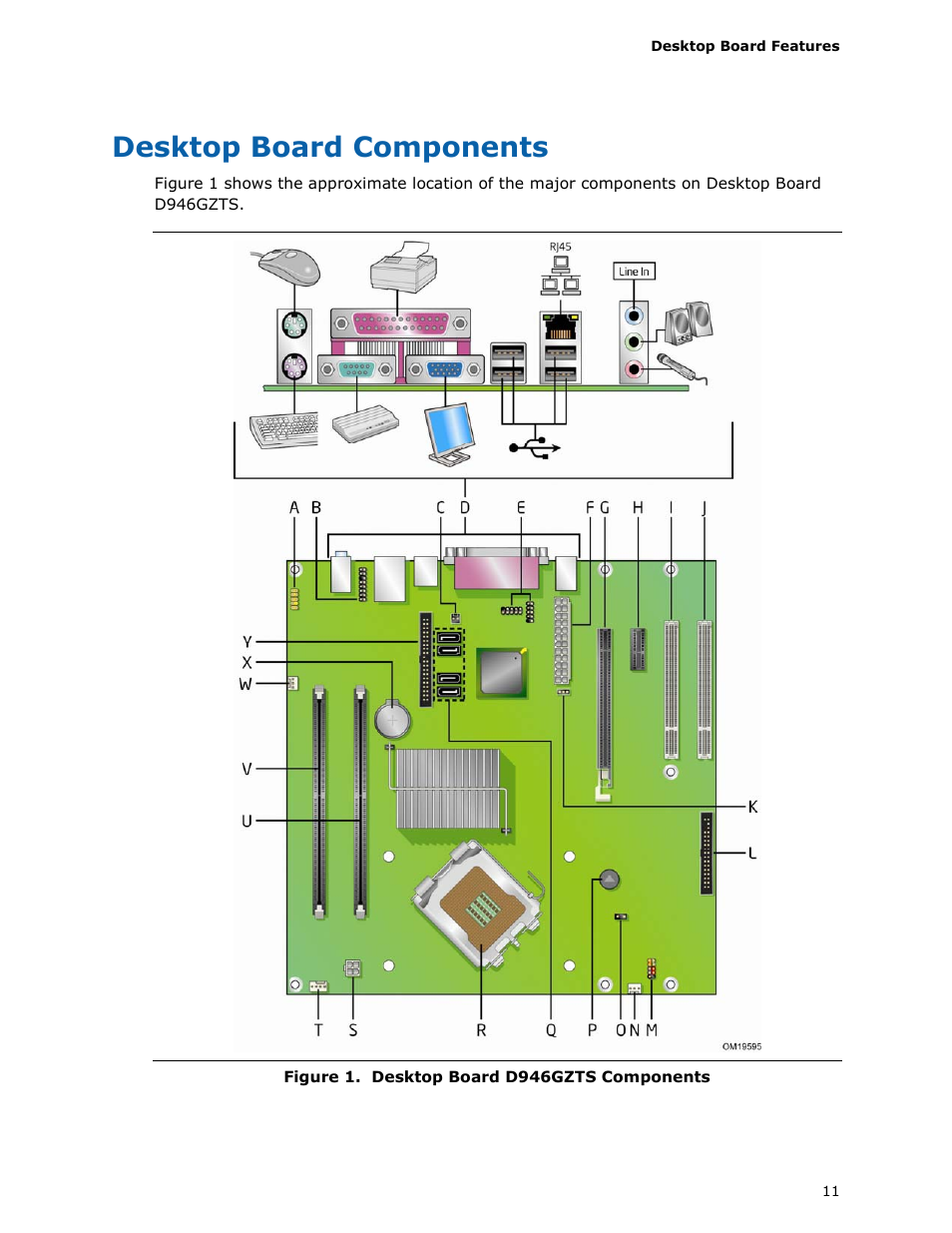 Desktop board components | chiliGREEN D946GZTS User Manual | Page 11 / 76