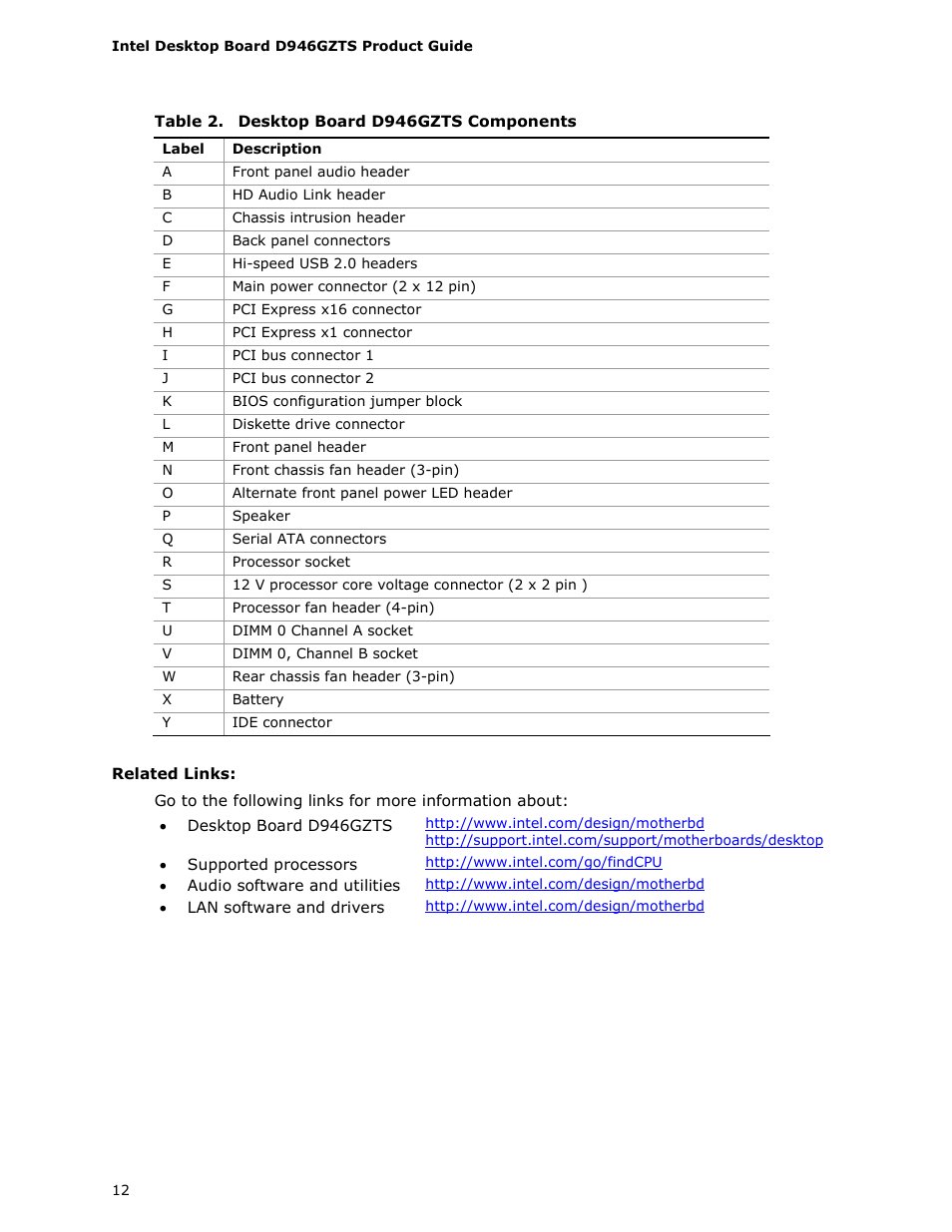 chiliGREEN D946GZTS User Manual | Page 12 / 76