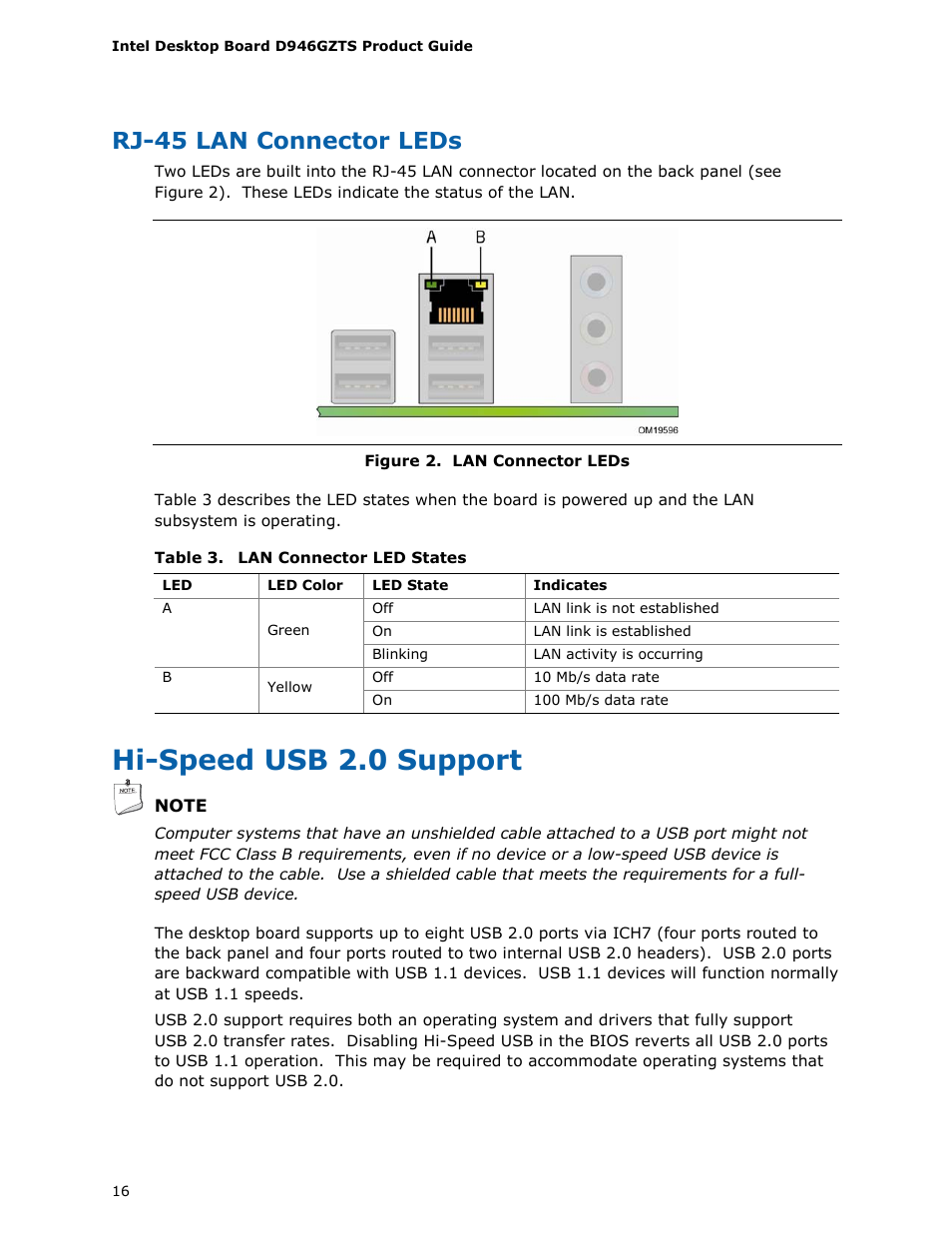 Hi-speed usb 2.0 support, Rj-45 lan connector leds | chiliGREEN D946GZTS User Manual | Page 16 / 76