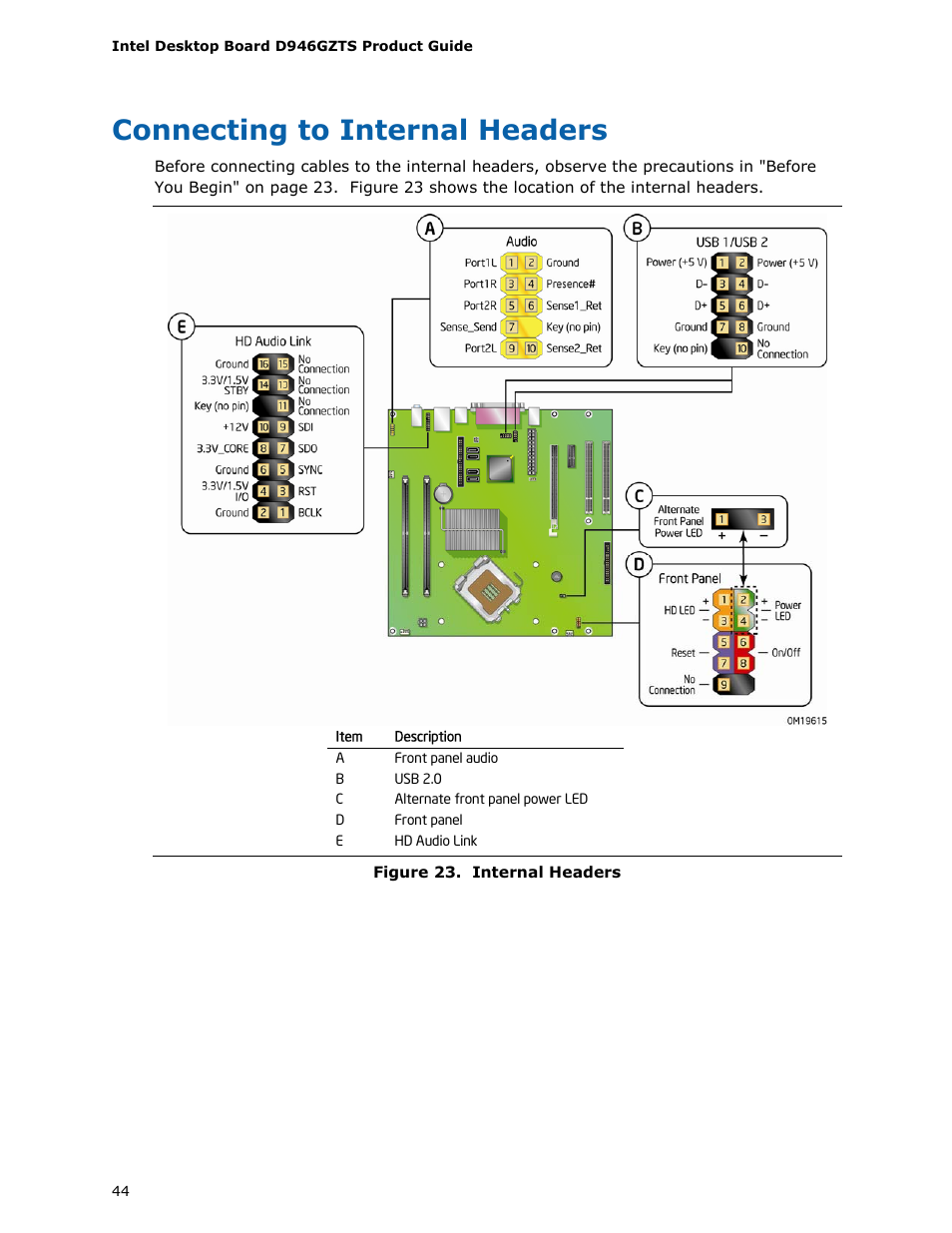 Connecting to internal headers | chiliGREEN D946GZTS User Manual | Page 44 / 76