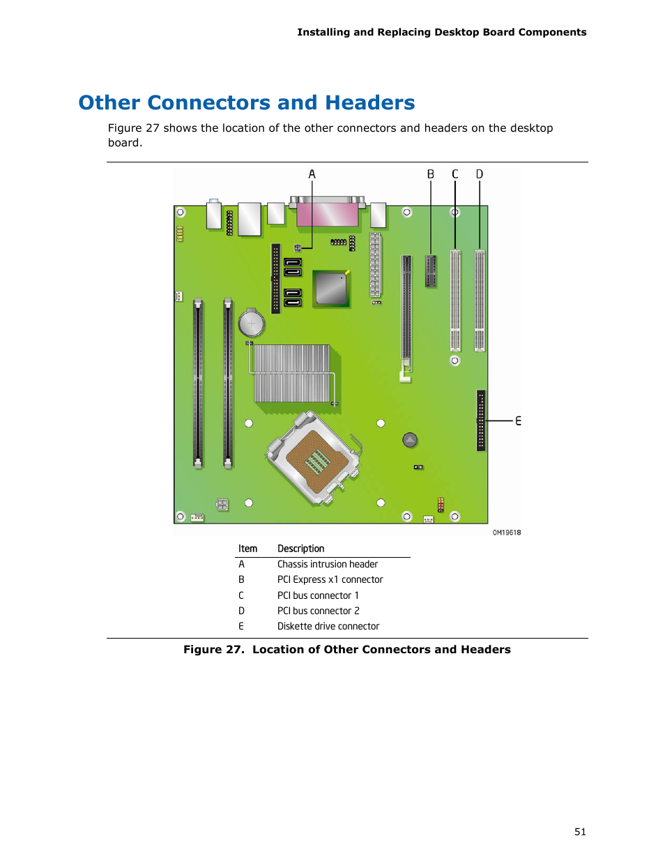 Figure 27, Other connectors and headers | chiliGREEN D946GZTS User Manual | Page 51 / 76
