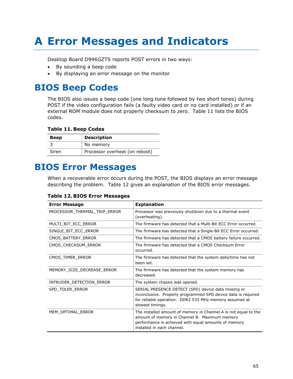 A error messages and indicators, Bios beep codes, Bios error messages | chiliGREEN D946GZTS User Manual | Page 65 / 76