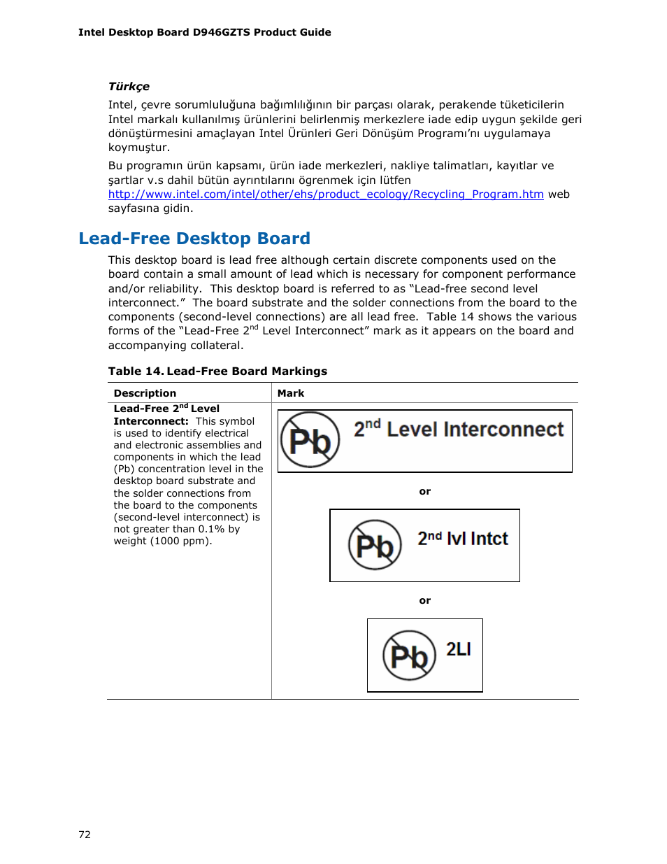 Lead-free desktop board | chiliGREEN D946GZTS User Manual | Page 72 / 76