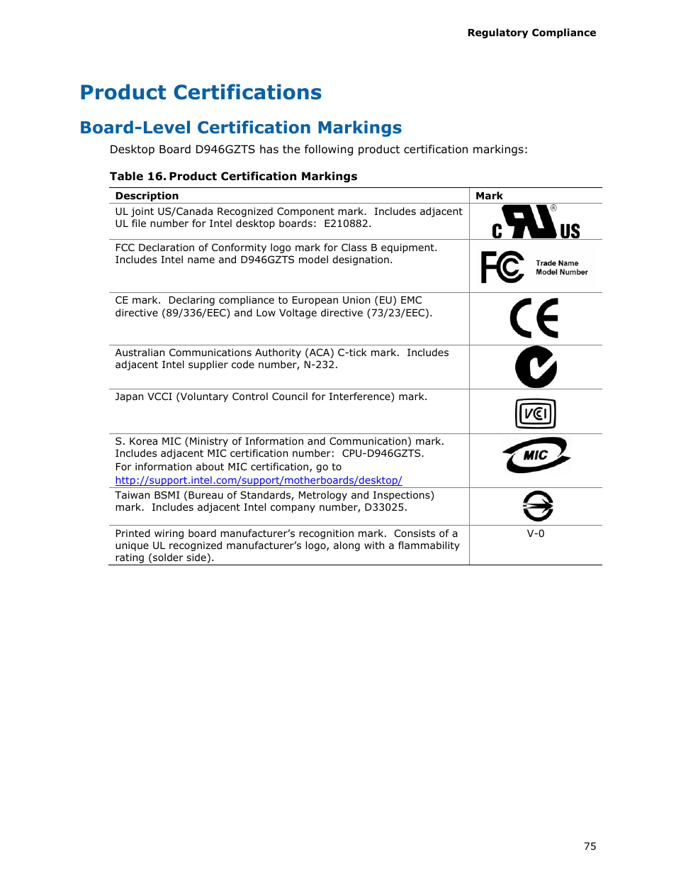Product certifications, Board-level certification markings | chiliGREEN D946GZTS User Manual | Page 75 / 76