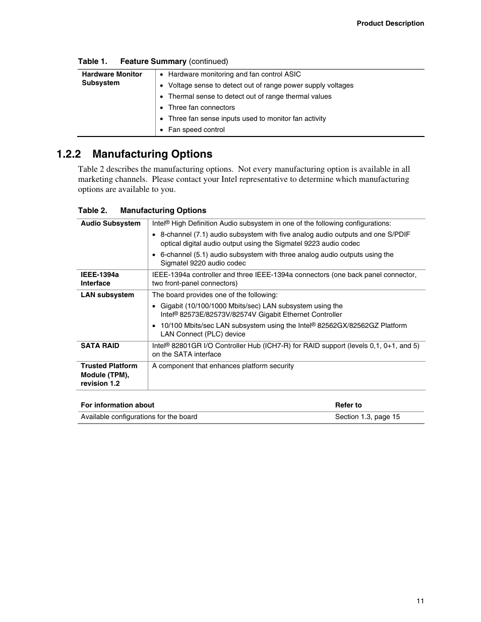 2 manufacturing options, Manufacturing options | chiliGREEN D945GBZ User Manual | Page 11 / 92
