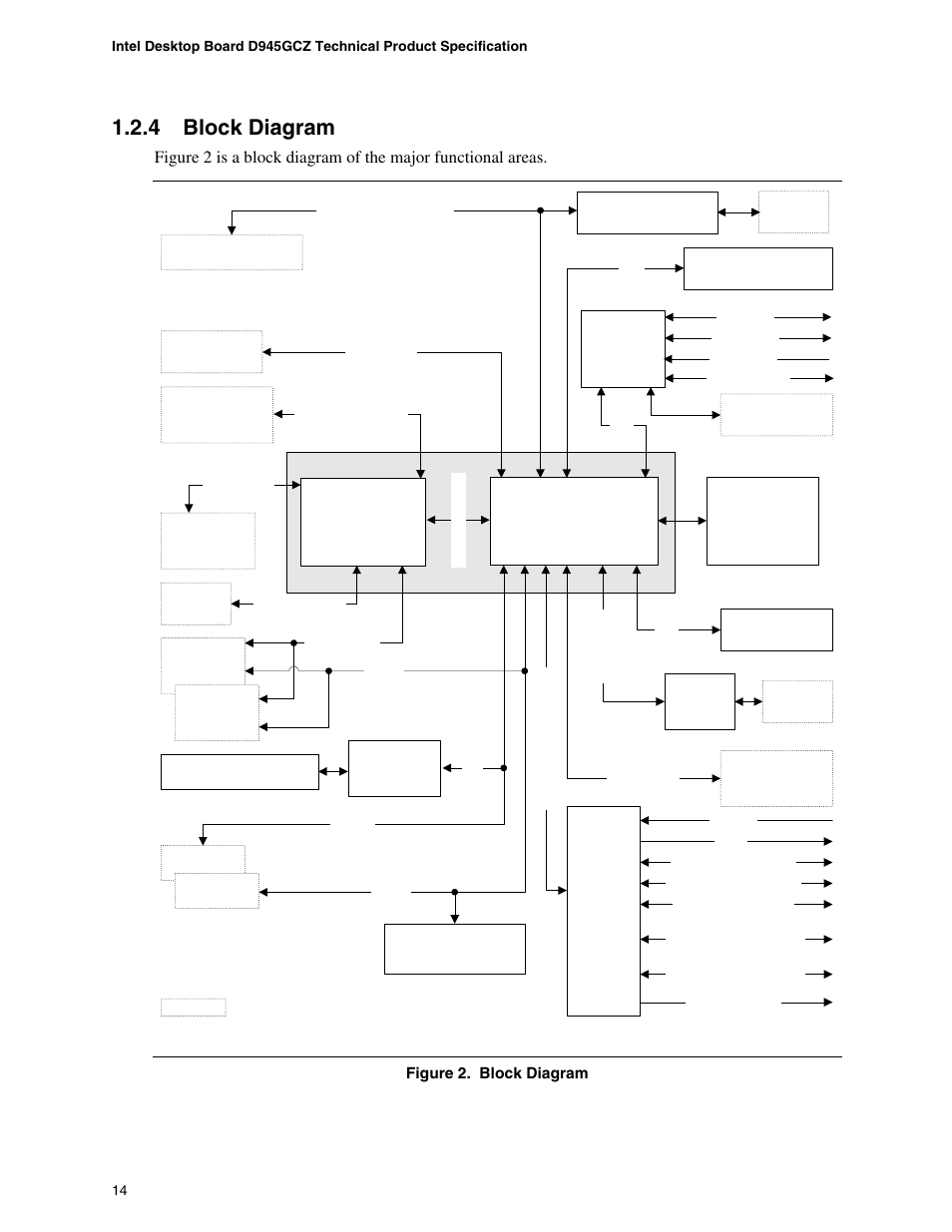 4 block diagram, Block diagram, Block | Diagram | chiliGREEN D945GBZ User Manual | Page 14 / 92