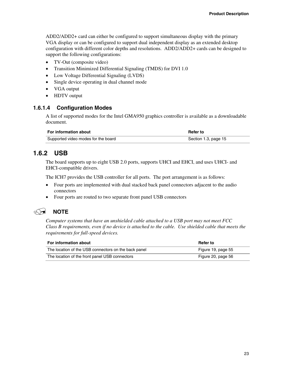 2 usb | chiliGREEN D945GBZ User Manual | Page 23 / 92