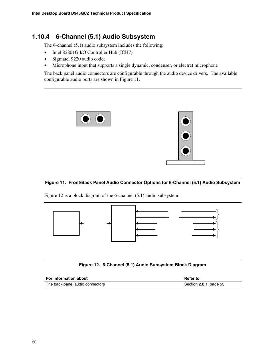 4 6-channel (5.1) audio subsystem, Channel (5.1) audio subsystem, 6-channel (5.1) audio subsystem block diagram | Subsystem is described in section 1.10.4 | chiliGREEN D945GBZ User Manual | Page 30 / 92