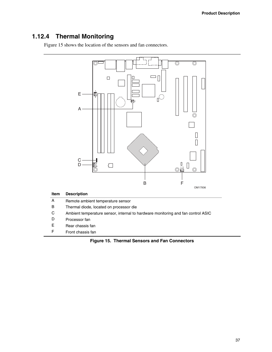 4 thermal monitoring, Thermal monitoring, Thermal sensors and fan connectors | chiliGREEN D945GBZ User Manual | Page 37 / 92