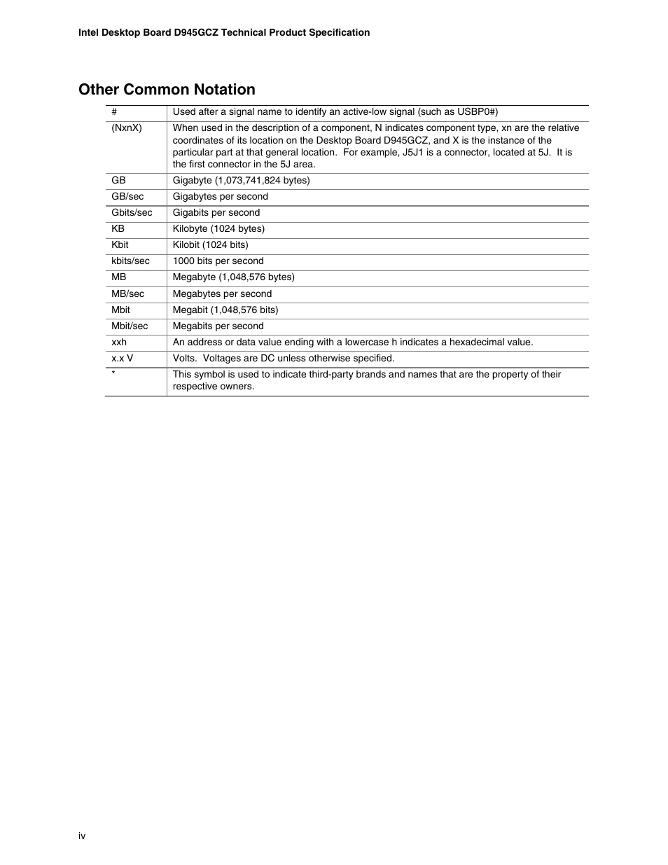 Other common notation | chiliGREEN D945GBZ User Manual | Page 4 / 92