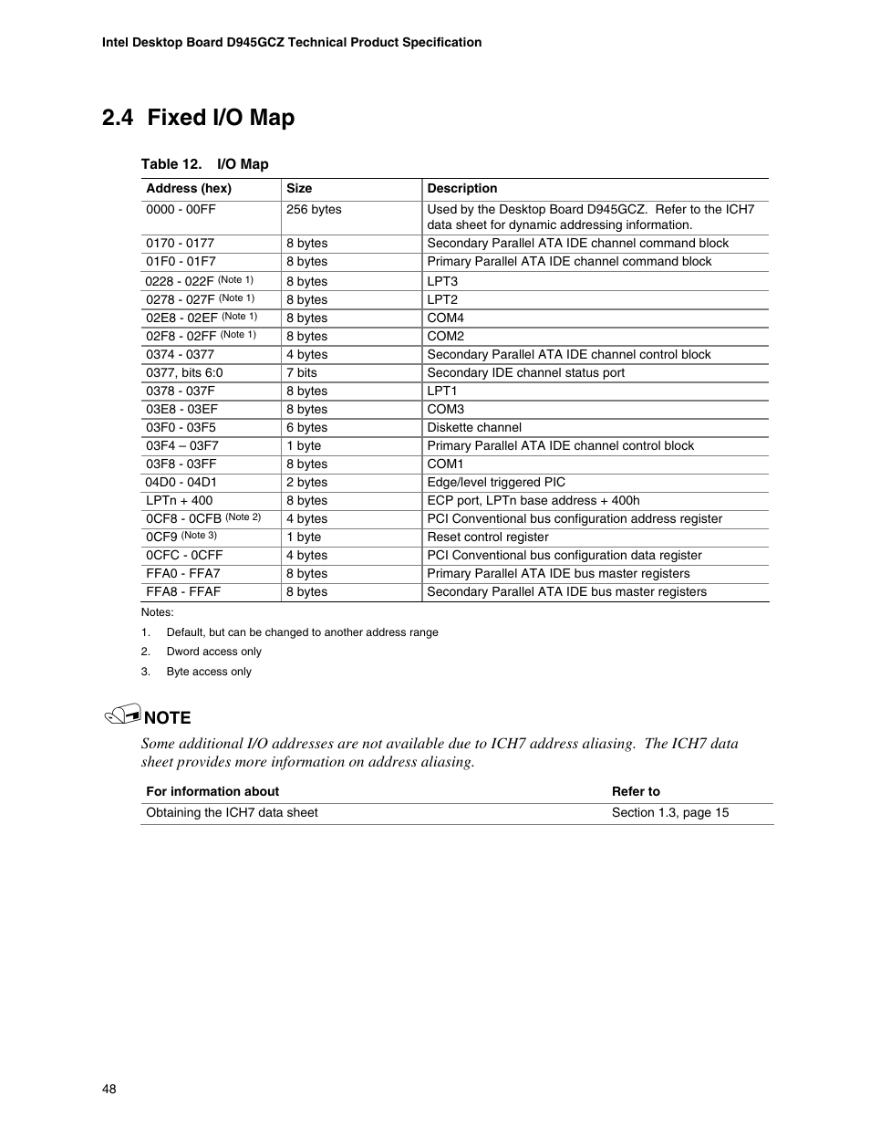 4 fixed i/o map, Fixed i/o map, I/o map | chiliGREEN D945GBZ User Manual | Page 48 / 92
