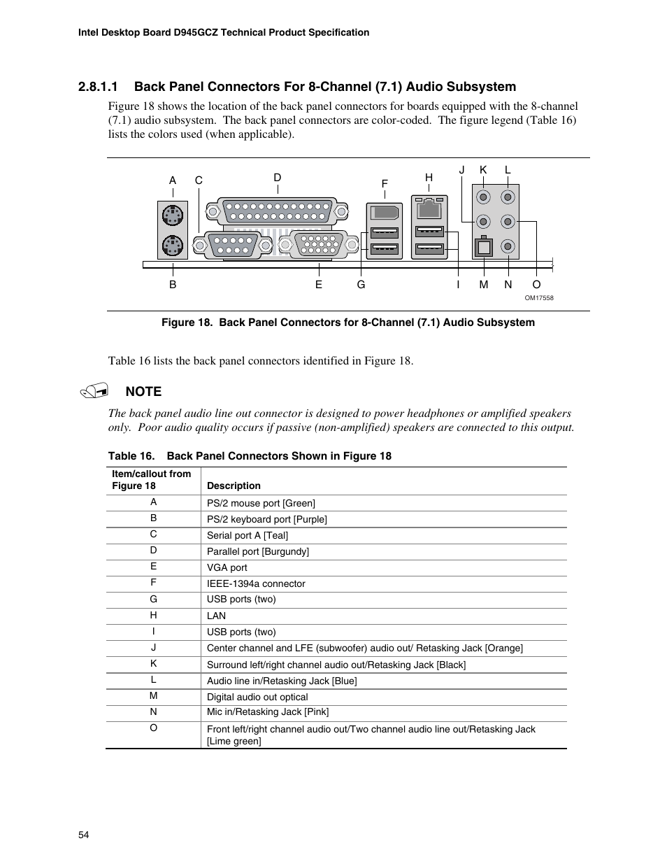Back panel connectors shown in figure 18 | chiliGREEN D945GBZ User Manual | Page 54 / 92