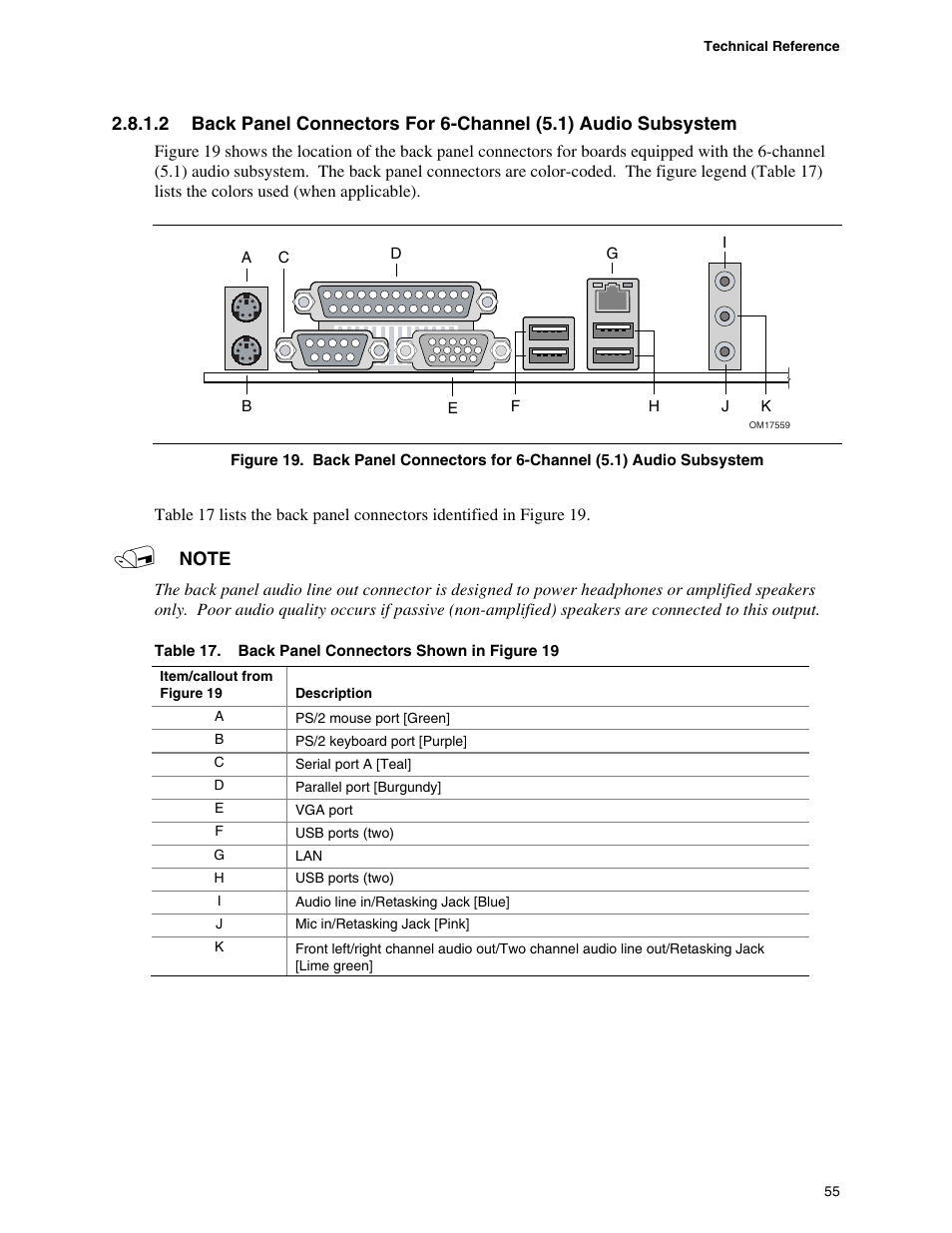Back panel connectors shown in figure 19 | chiliGREEN D945GBZ User Manual | Page 55 / 92