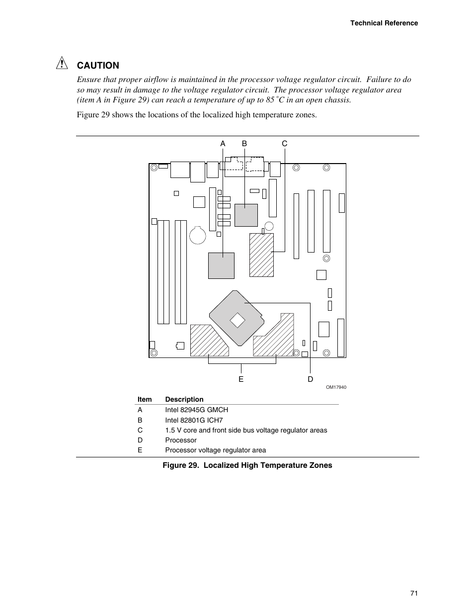 Localized high temperature zones, Caution | chiliGREEN D945GBZ User Manual | Page 71 / 92