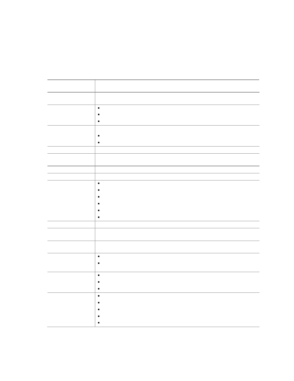 2 overview, 1 feature summary, Overview | Feature summary | chiliGREEN D945GBO User Manual | Page 10 / 92