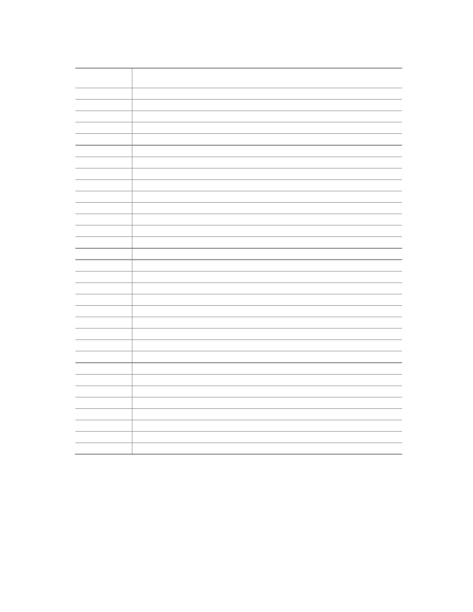 Feature summary | chiliGREEN D945GBO User Manual | Page 13 / 92