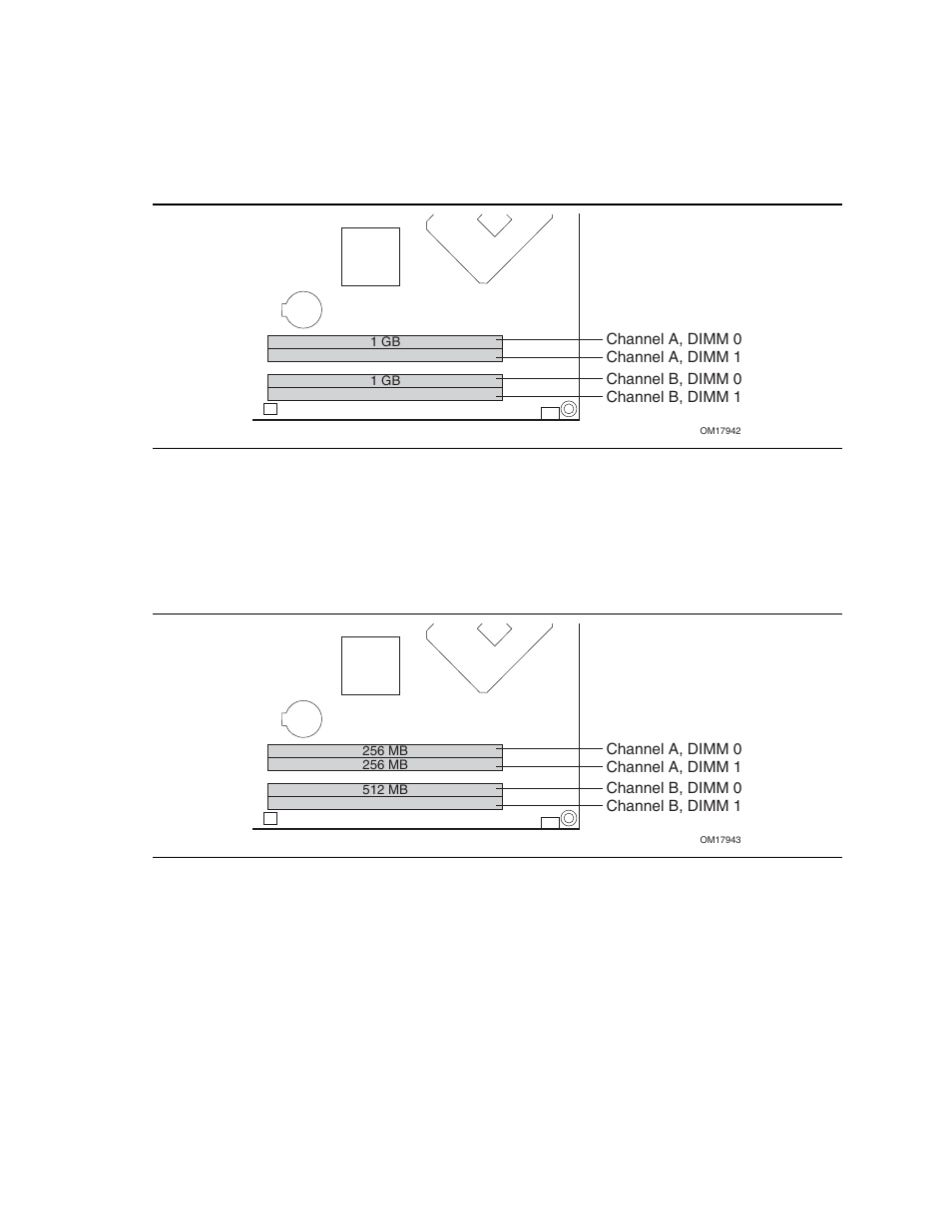 Block, Diagram, Memory channel and dimm configuration | 1 dual channel (interleaved) mode configurations | chiliGREEN D945GBO User Manual | Page 18 / 92