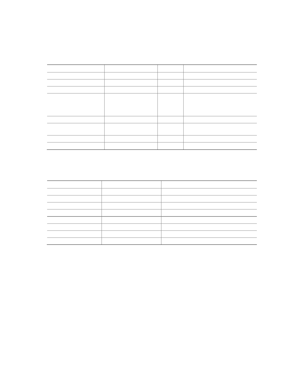 2 memory map, 2 dma channels, Memory map | Dma channels, Power states and targeted system power, Wake-up devices and events | chiliGREEN D945GBO User Manual | Page 47 / 92