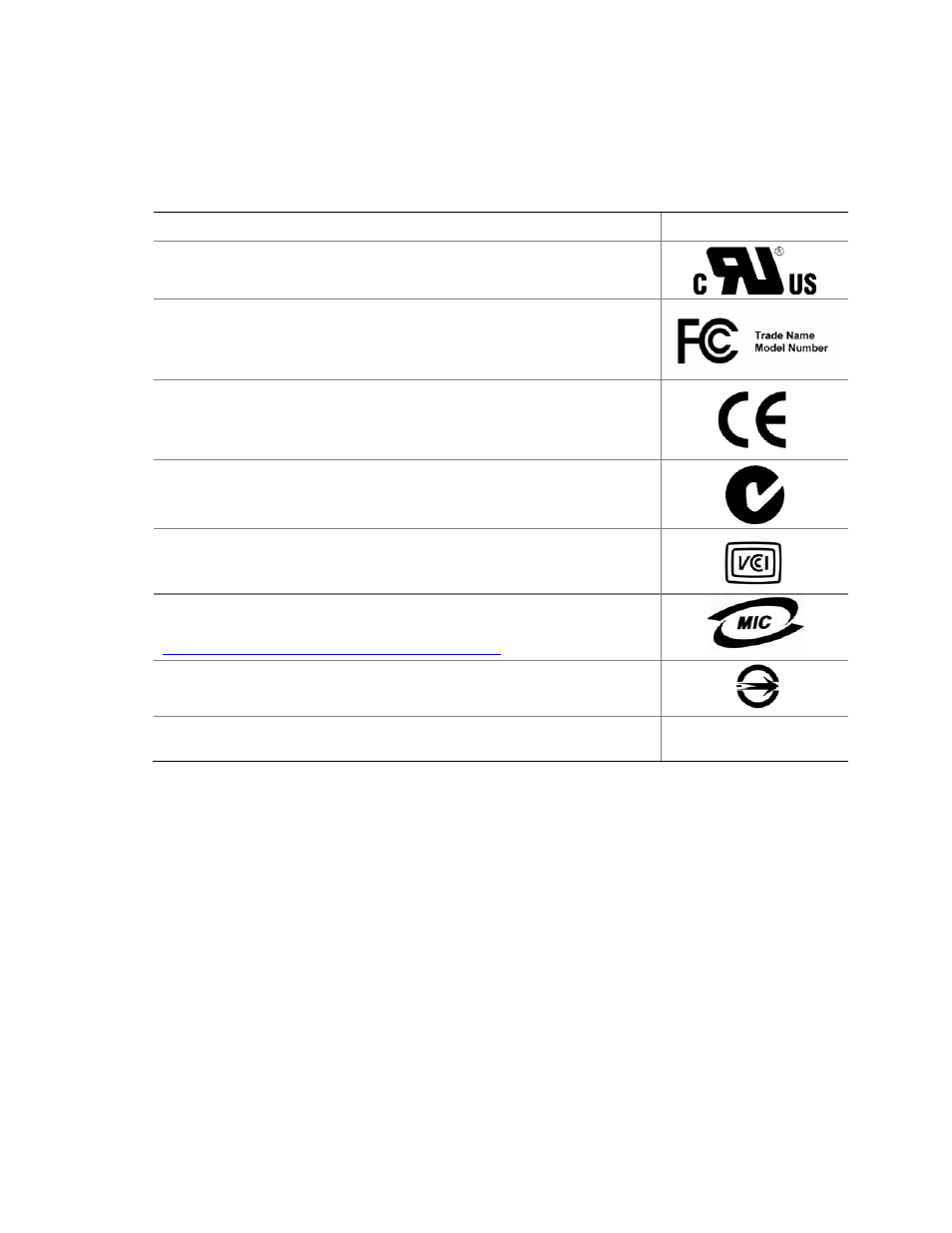 5 product certification markings (board level), Product certification markings (board level), Lead free desktop board | chiliGREEN D945GBO User Manual | Page 78 / 92