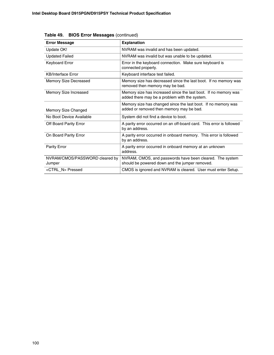 chiliGREEN D915PGNL User Manual | Page 100 / 107