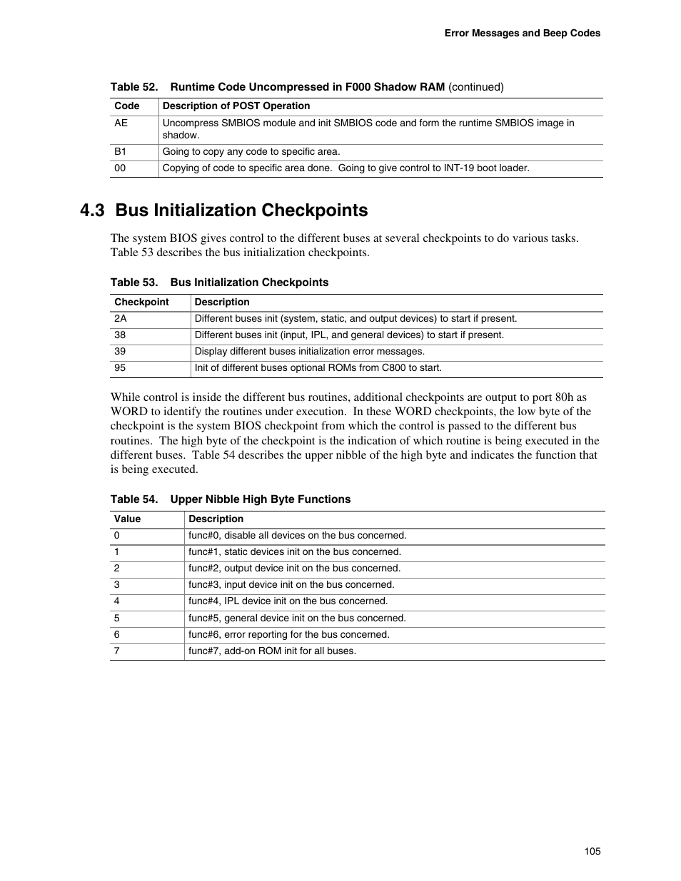 Bus initialization checkpoints, 3 bus initialization checkpoints | chiliGREEN D915PGNL User Manual | Page 105 / 107