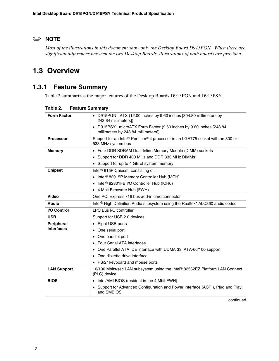 Overview, 3 overview, 1 feature summary | chiliGREEN D915PGNL User Manual | Page 12 / 107