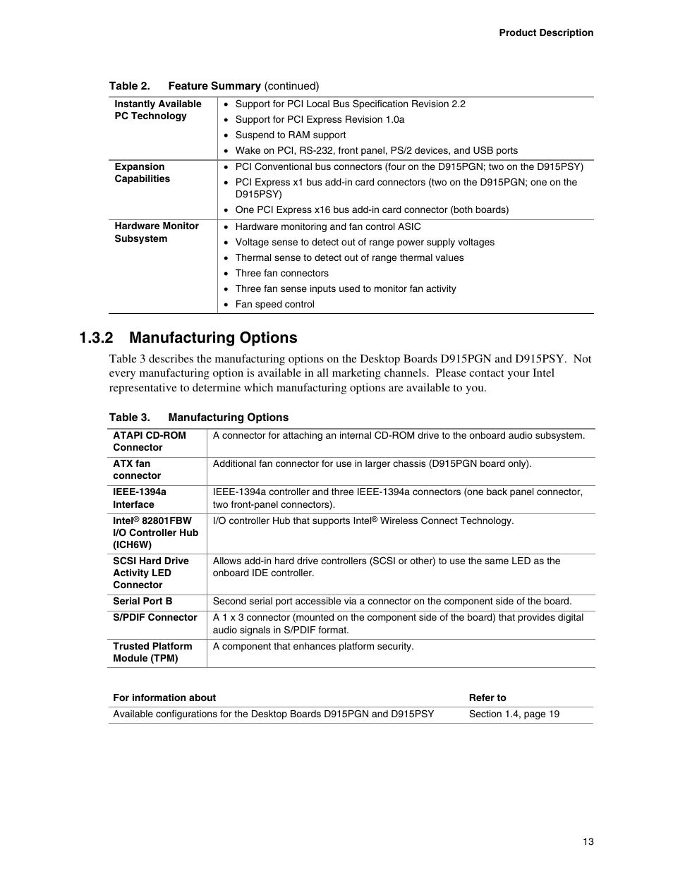 2 manufacturing options | chiliGREEN D915PGNL User Manual | Page 13 / 107