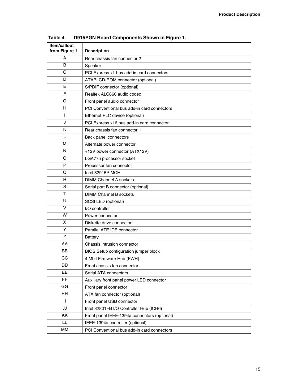 chiliGREEN D915PGNL User Manual | Page 15 / 107