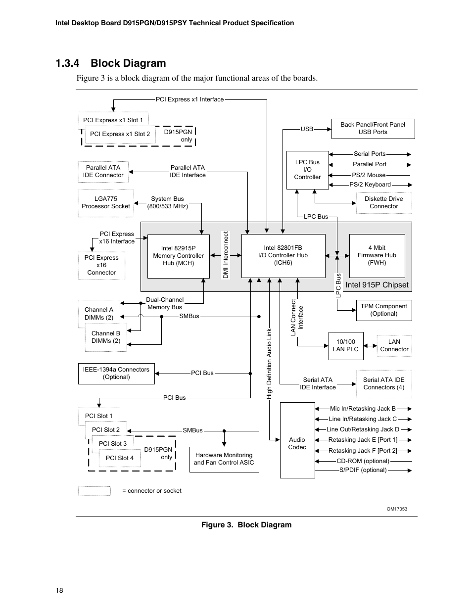 4 block diagram | chiliGREEN D915PGNL User Manual | Page 18 / 107