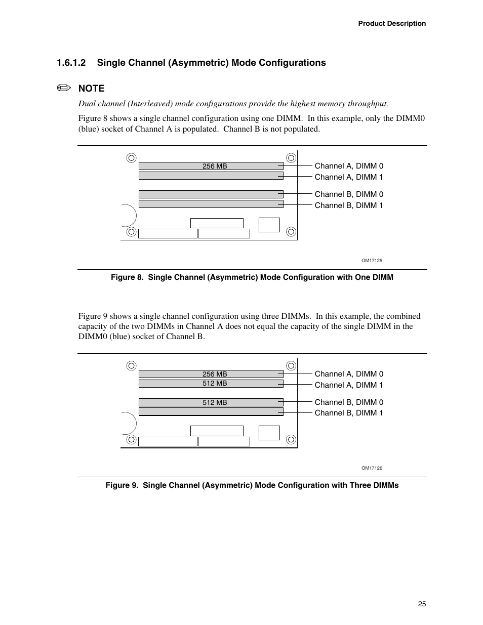 chiliGREEN D915PGNL User Manual | Page 25 / 107