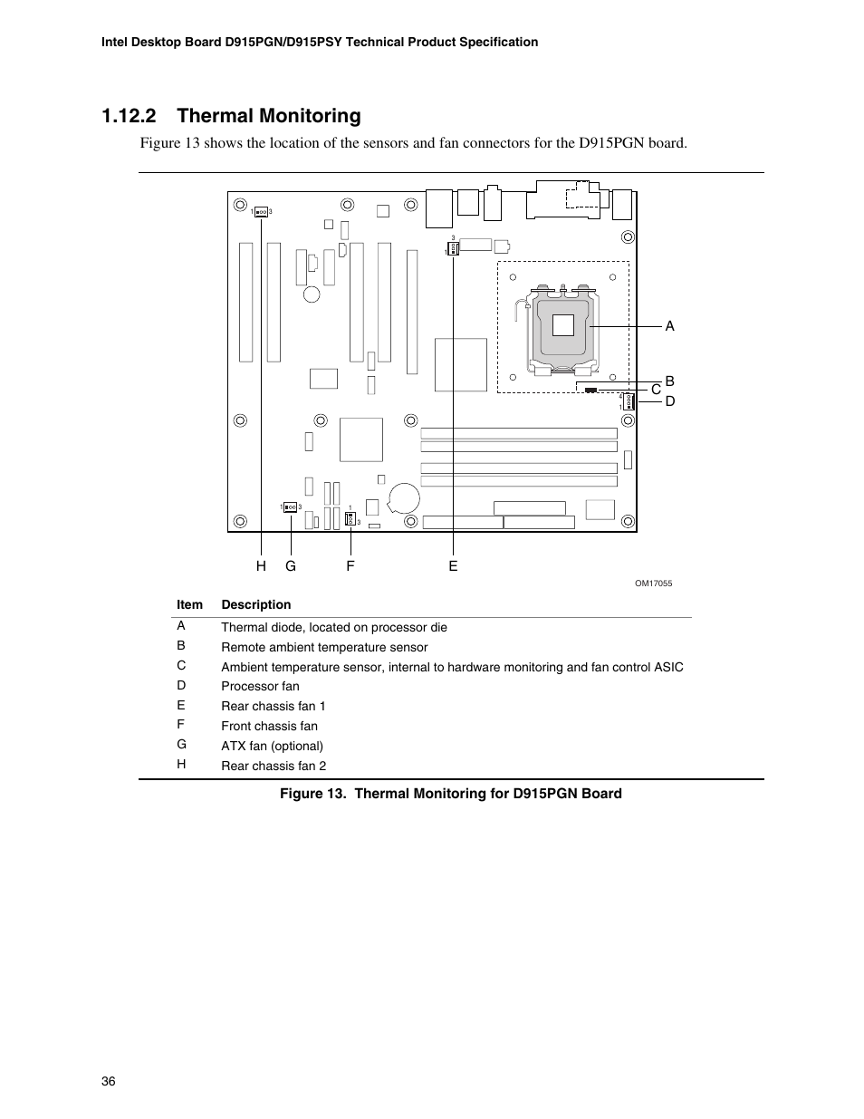 2 thermal monitoring | chiliGREEN D915PGNL User Manual | Page 36 / 107