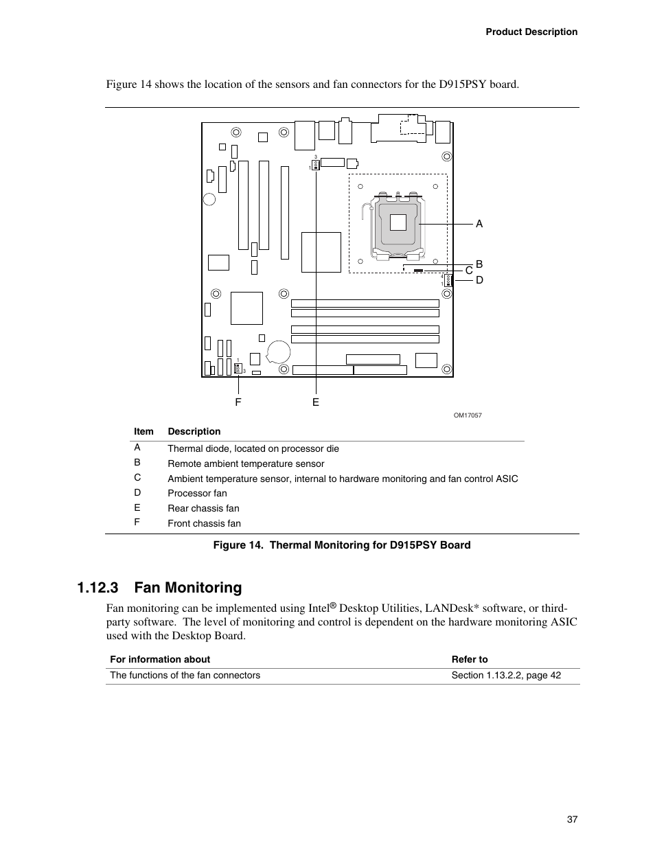 3 fan monitoring | chiliGREEN D915PGNL User Manual | Page 37 / 107